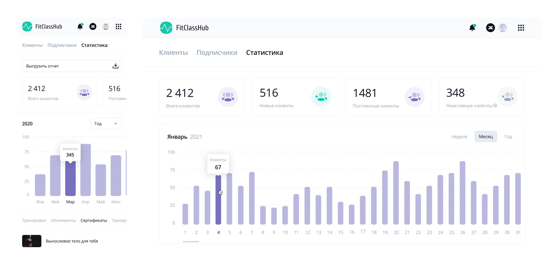 Стастистика