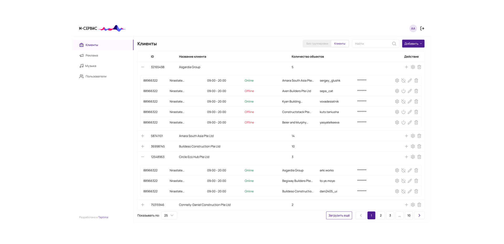 Персонализация контента