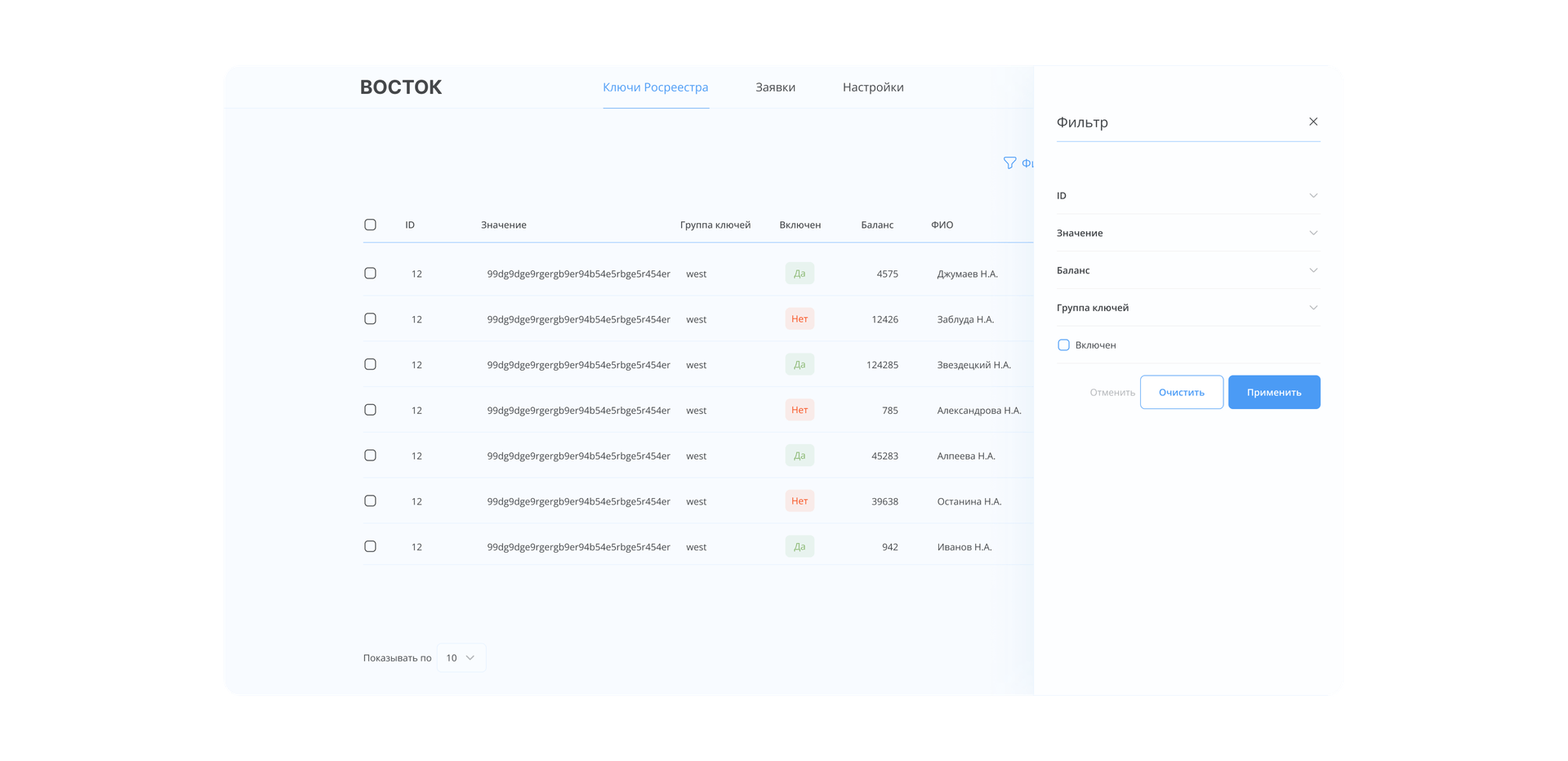 Список заявок